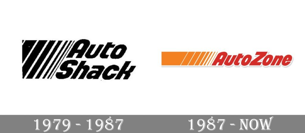 AutoZone History and Growth